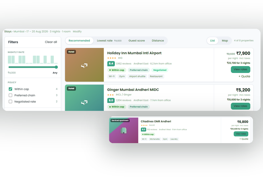 List of hotel results with real-time availability across multiple properties