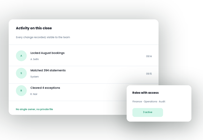 Activity log on a close showing every change recorded and roles with shared access